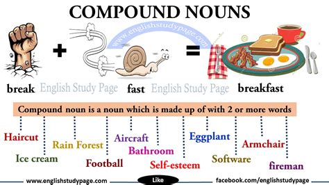 component noun .